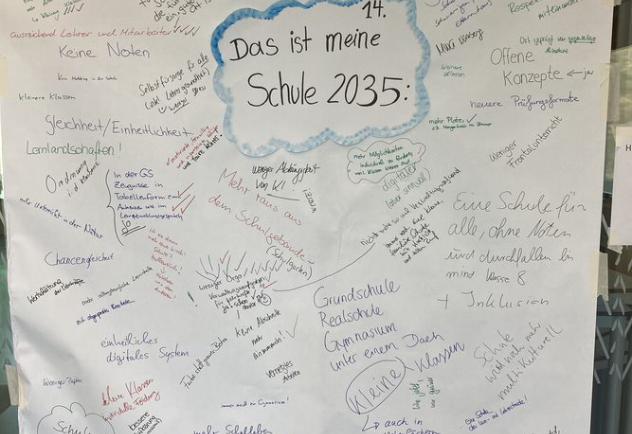 Tag der anderen Lernwelt Bild 15